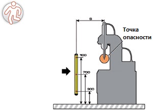 fig29