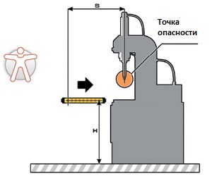 fig30