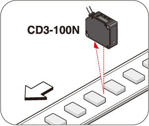 Измерение толщины продукции