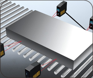 Высочайший уровень точности в диапазоне