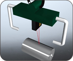 Самый большой диапазон в промышленности