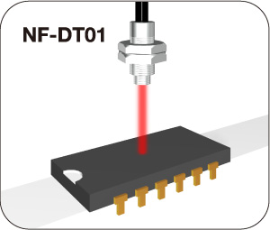 Подсчет электронных компонентов (одноточечная настройка)