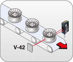 Подсчет колес (JR-S300)