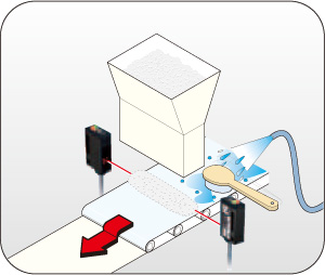 Контроль теста для печений (JT-S1000)
