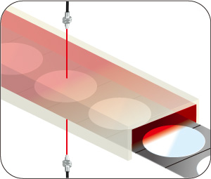 Диски в печи