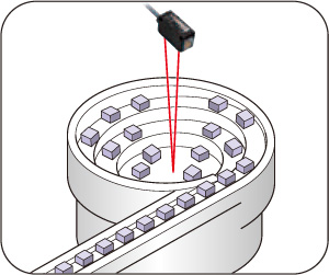 Подача деталей (BGS-S08)