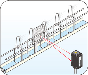 Упаковочная промышленность
