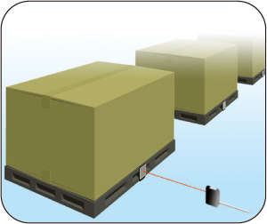 Обработка материалов