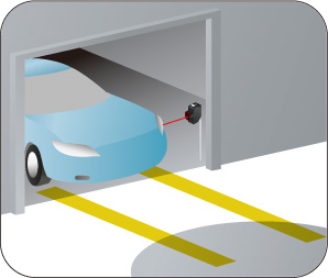 Проверка положения автомобиля