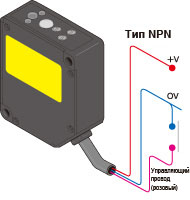 Вход дистанционной настройки