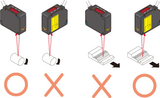 Рекомендации по установке для обеспечения наилучшей точности