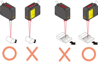 Рекомендации по установке для обеспечения наилучшей точности