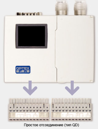 Низко- / высокочастотные фильтры