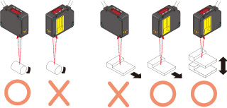 Рекомендации по установке для обеспечения наилучшей точности
