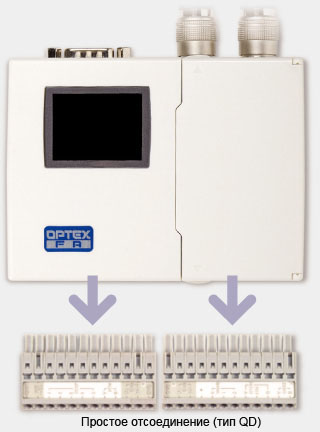 Низко- / высокочастотные фильтры