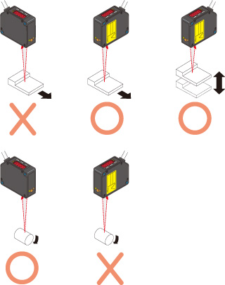 Рекомендации по установке для обеспечения наилучшей точности