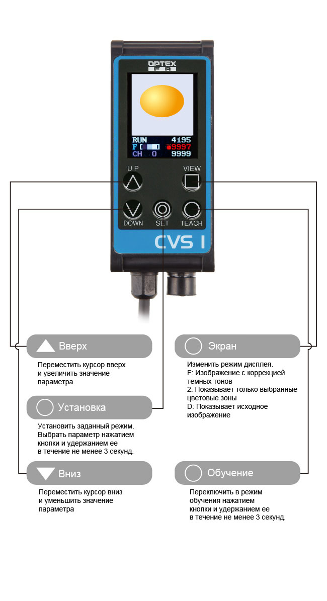 Переключатели