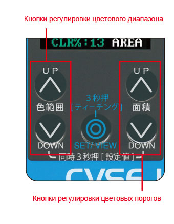 Простая регулировка порогового значения