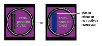 Простая регулировка порогового значения