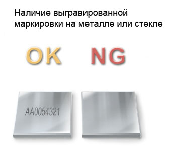 7 бинарных уровней