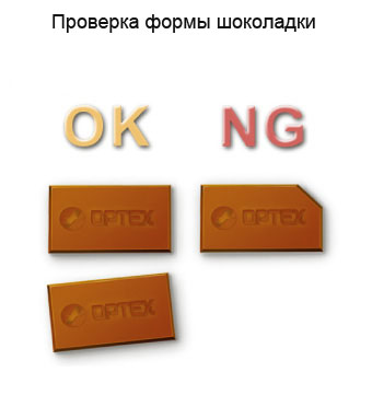 Коррекция вращения