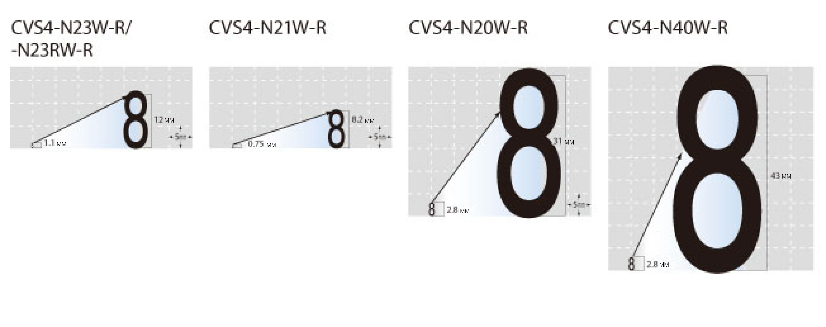Линейка широкого диапазона