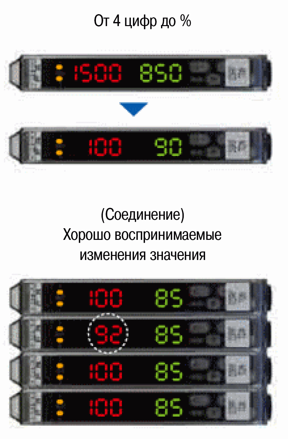 Может использоваться во всем мире