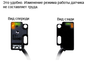 Обеспечивает проверку работоспособности датчика. Вид спереди Вид сзади