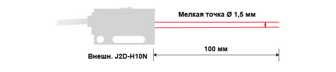 Узкое поле диффузии.