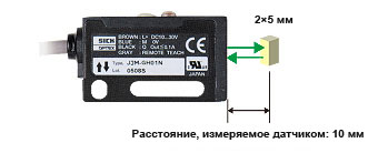 Полная герметичность