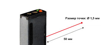 Малый размер пятна φ 1,5 мм (BGS-3JH05)