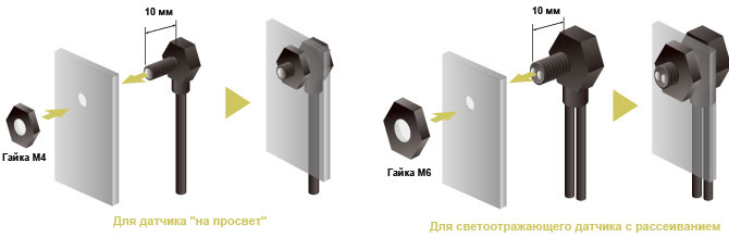 Простота установки