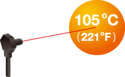 Высокотемпературный тип NF25-H