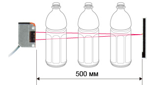 Стабильноедетектирование прозрачных объектов.