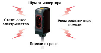 Высокая устойчивость к окружающему шуму