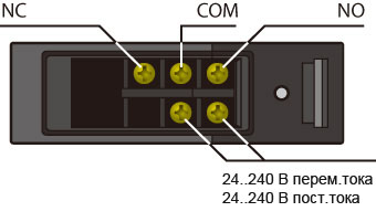 Клеммная коробка для удобства подключения (серия V4).