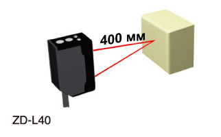 Диффузный тип