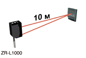 Отражательный тип