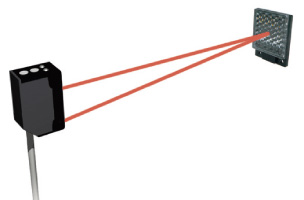 Отражательный тип