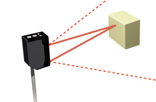 Диффузный тип (включая расходящийся)