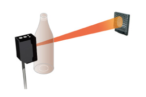 Коаксиальный светодиодный тип