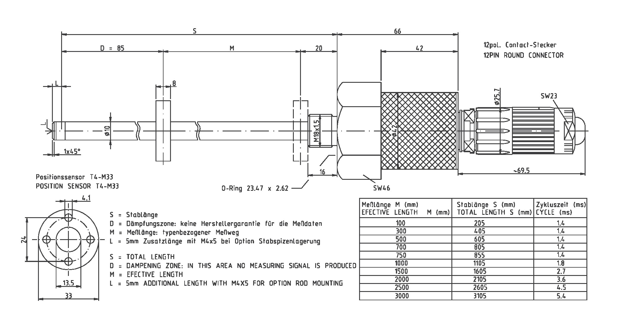 Linear-Transducer LA42K - SSI