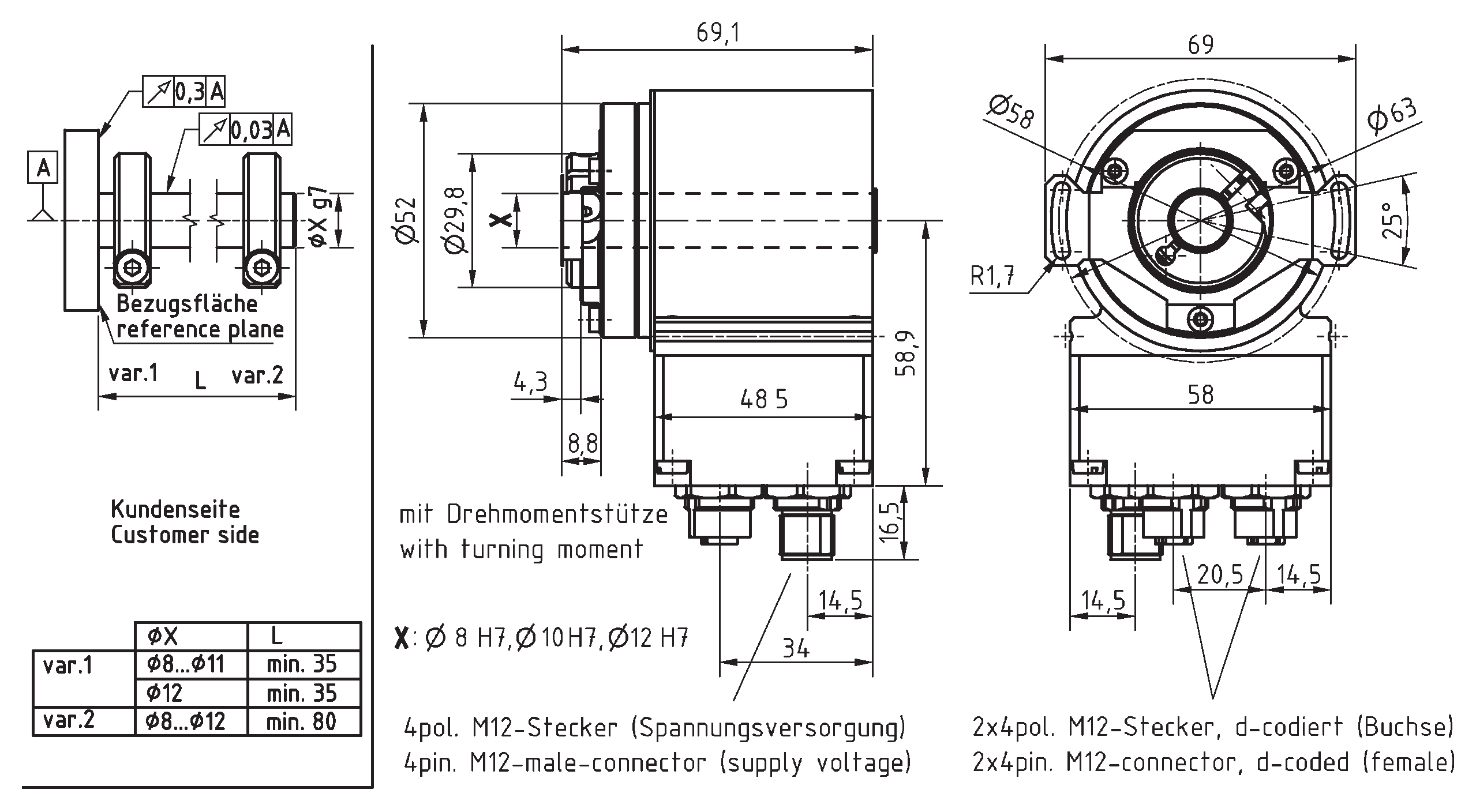 Absolute-Encoder COH58 - ETC