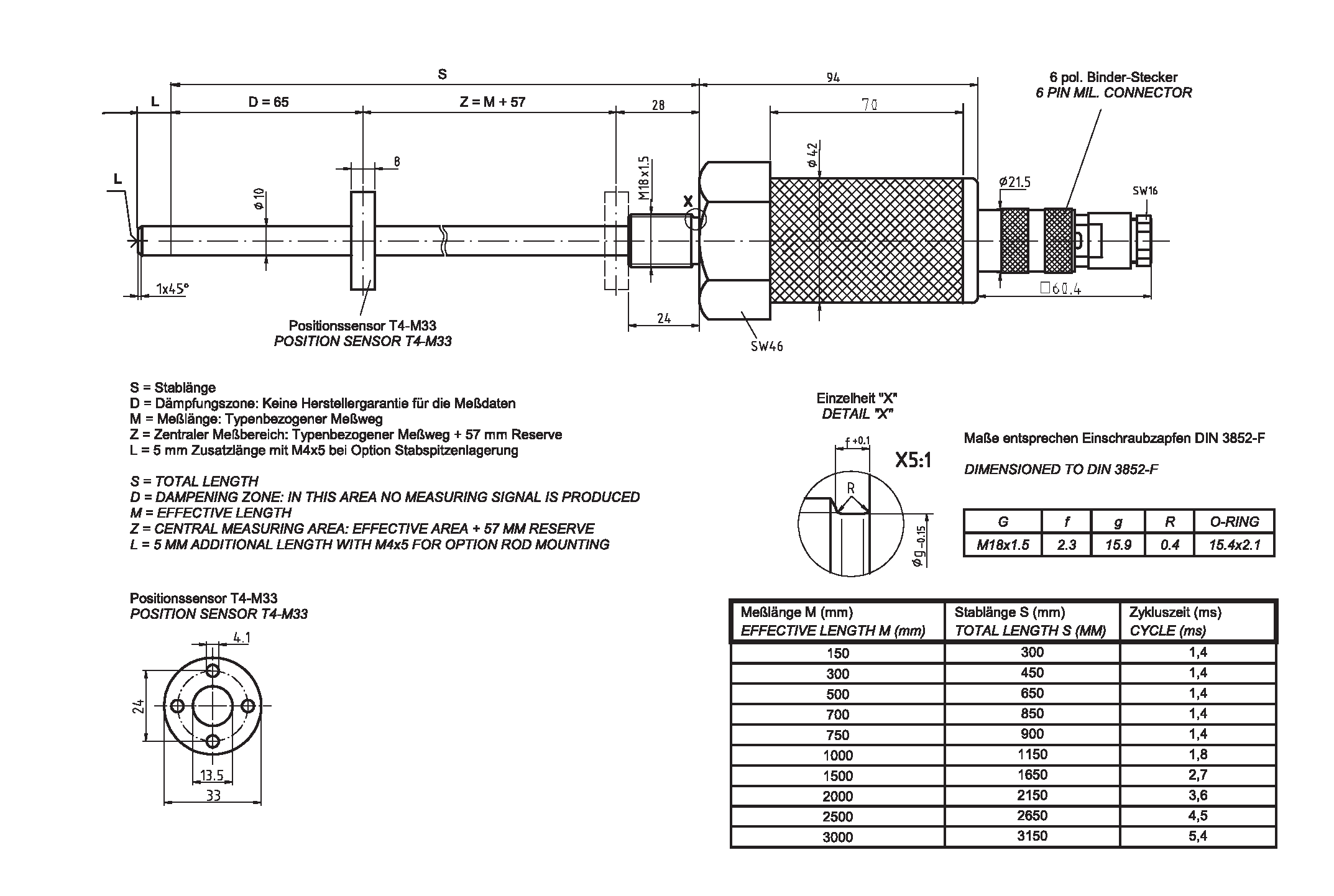 Linear-Transducer LA41K - DN