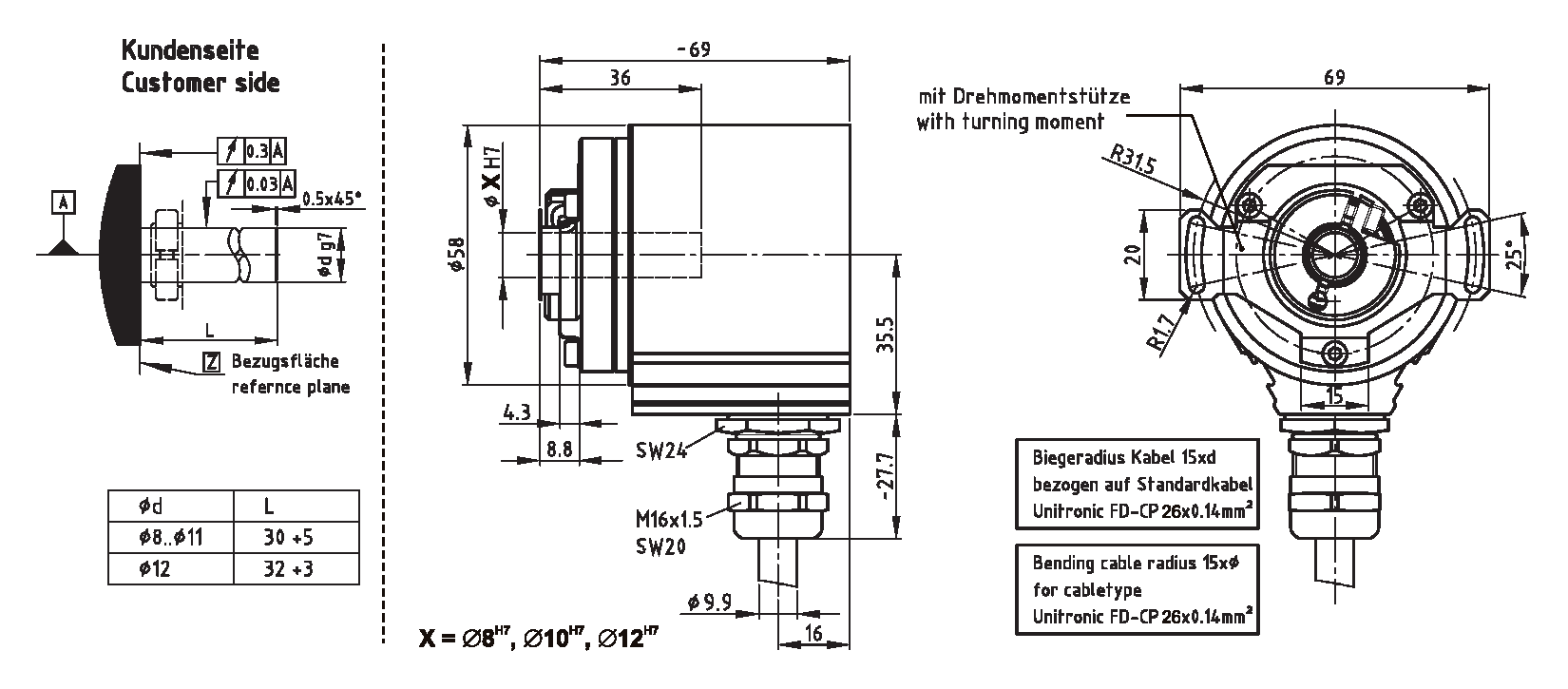 Absolute-Encoder CES58S - P
