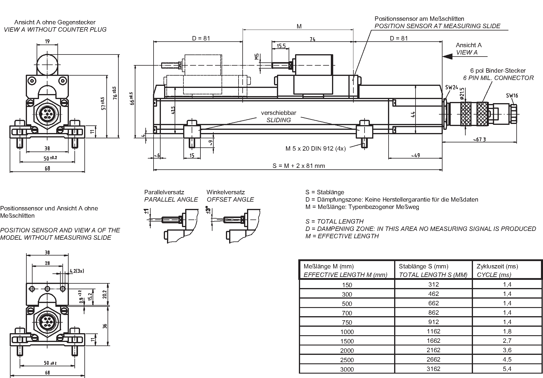 Linear-Transducer LP38 - DN