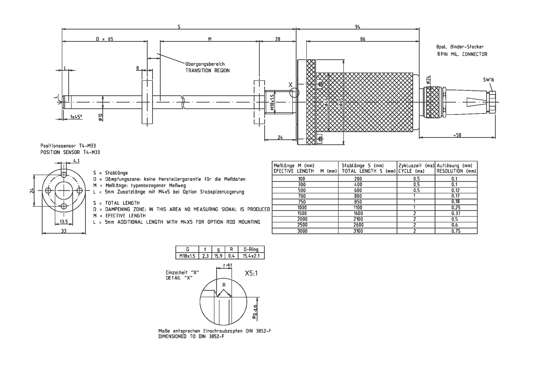 Linear-Transducer LA65H - A