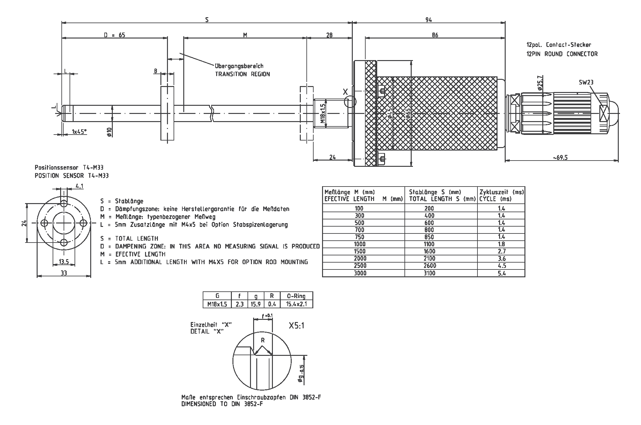 Linear-Transducer LA65H - SSI