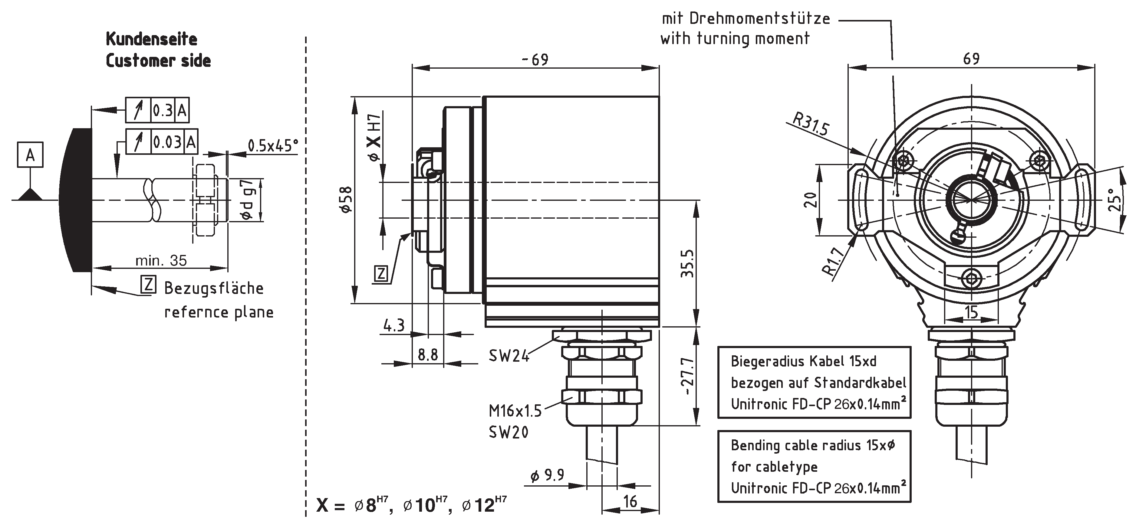 Absolute-Encoder CEH58S - P