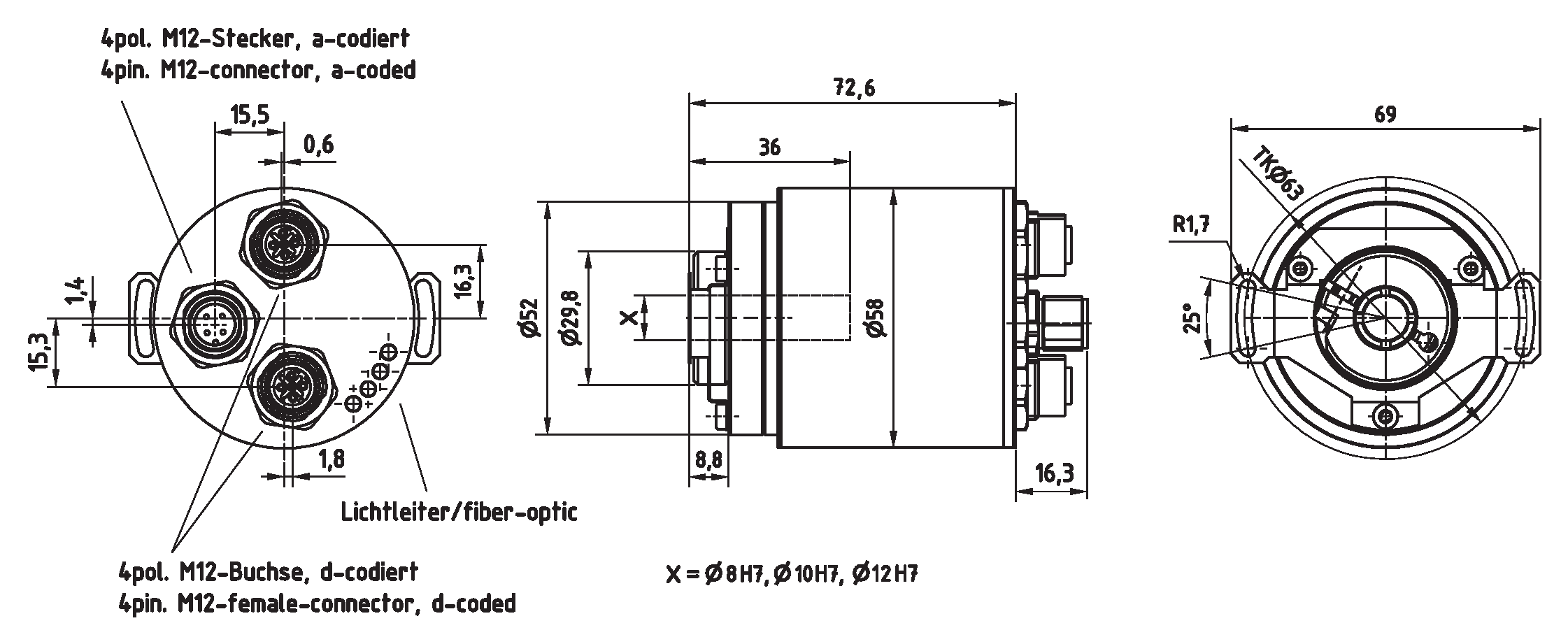Absolute-Encoder CES58 - EPN
